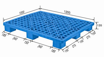 東莞市萬禾盛塑膠制品動態(tài)